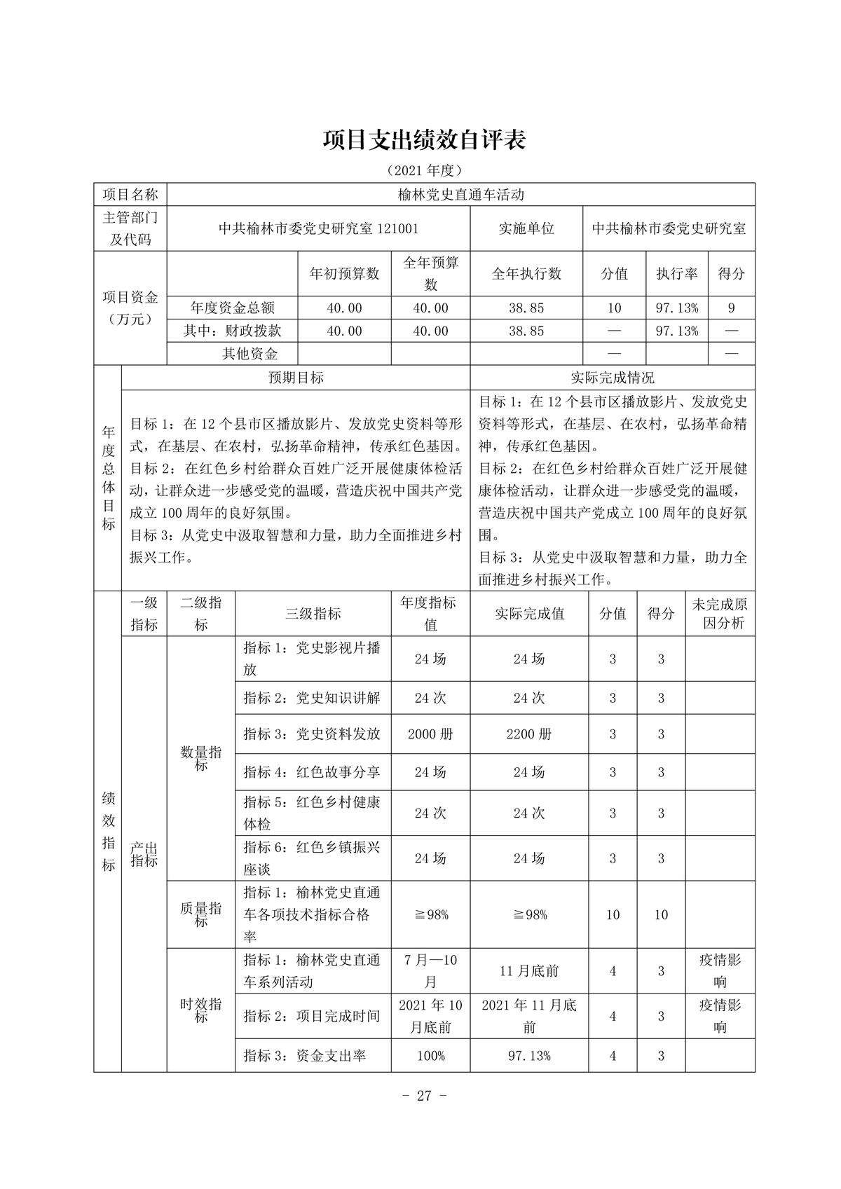 2021年度市级部门决算公开-市委党史研究室_28.jpg