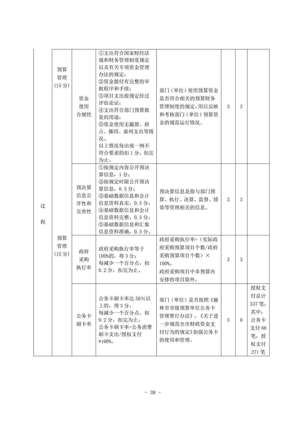 2021年度市级部门决算公开-市委党史研究室_39.jpg