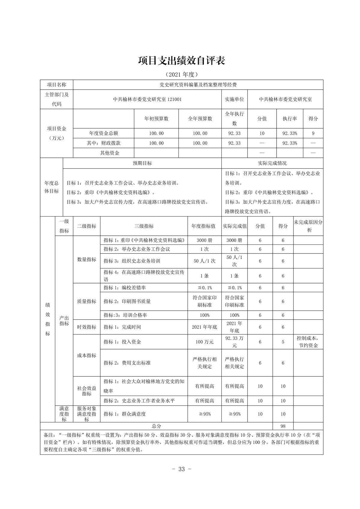 2021年度市级部门决算公开-市委党史研究室_34.jpg