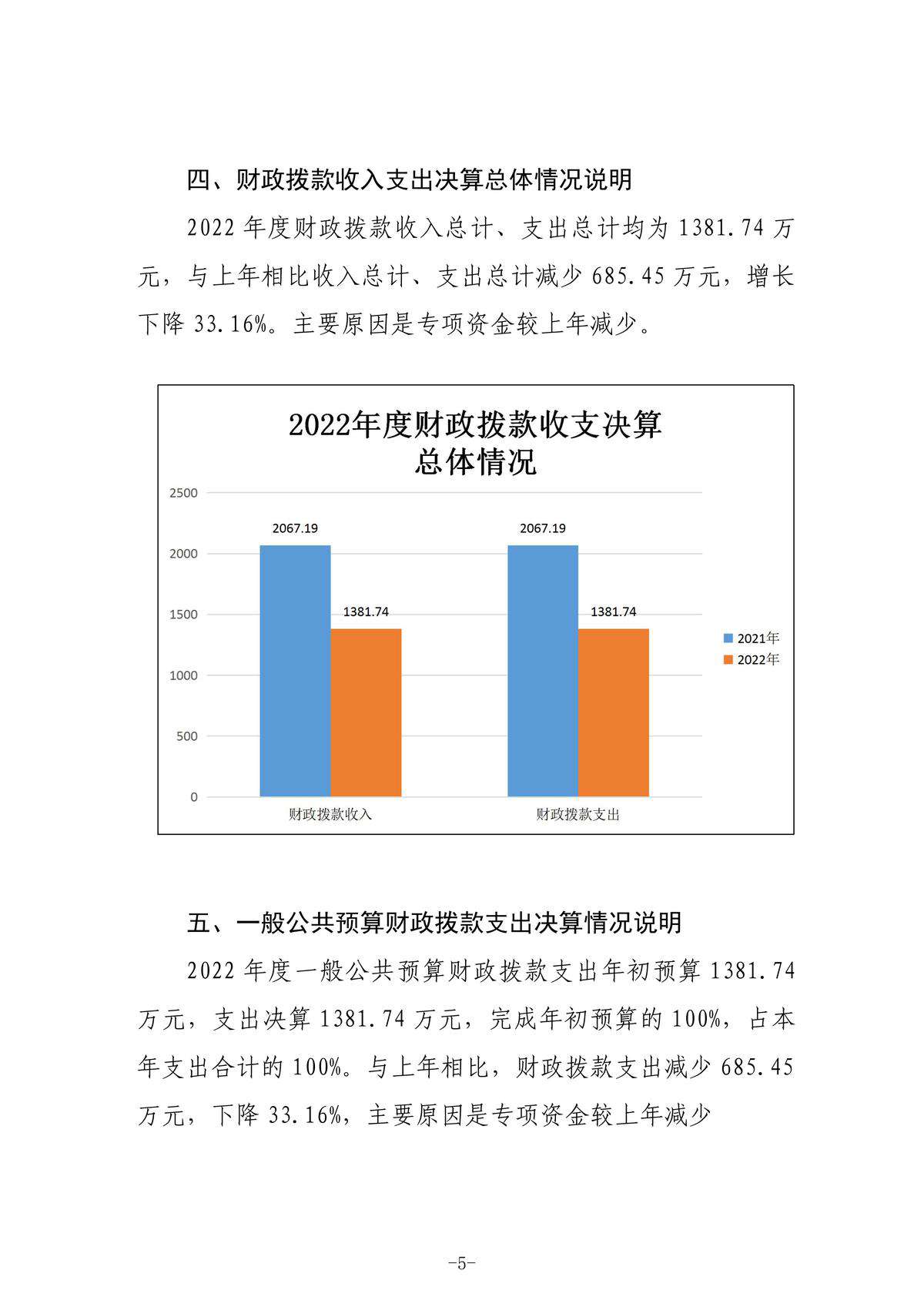 2022年度部门决算公开-中共榆林市委党史研究室_8.jpg