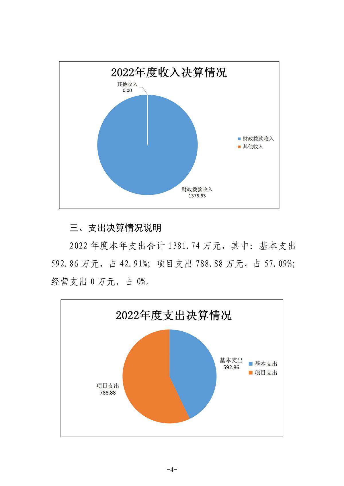 2022年度部门决算公开-中共榆林市委党史研究室_7.jpg