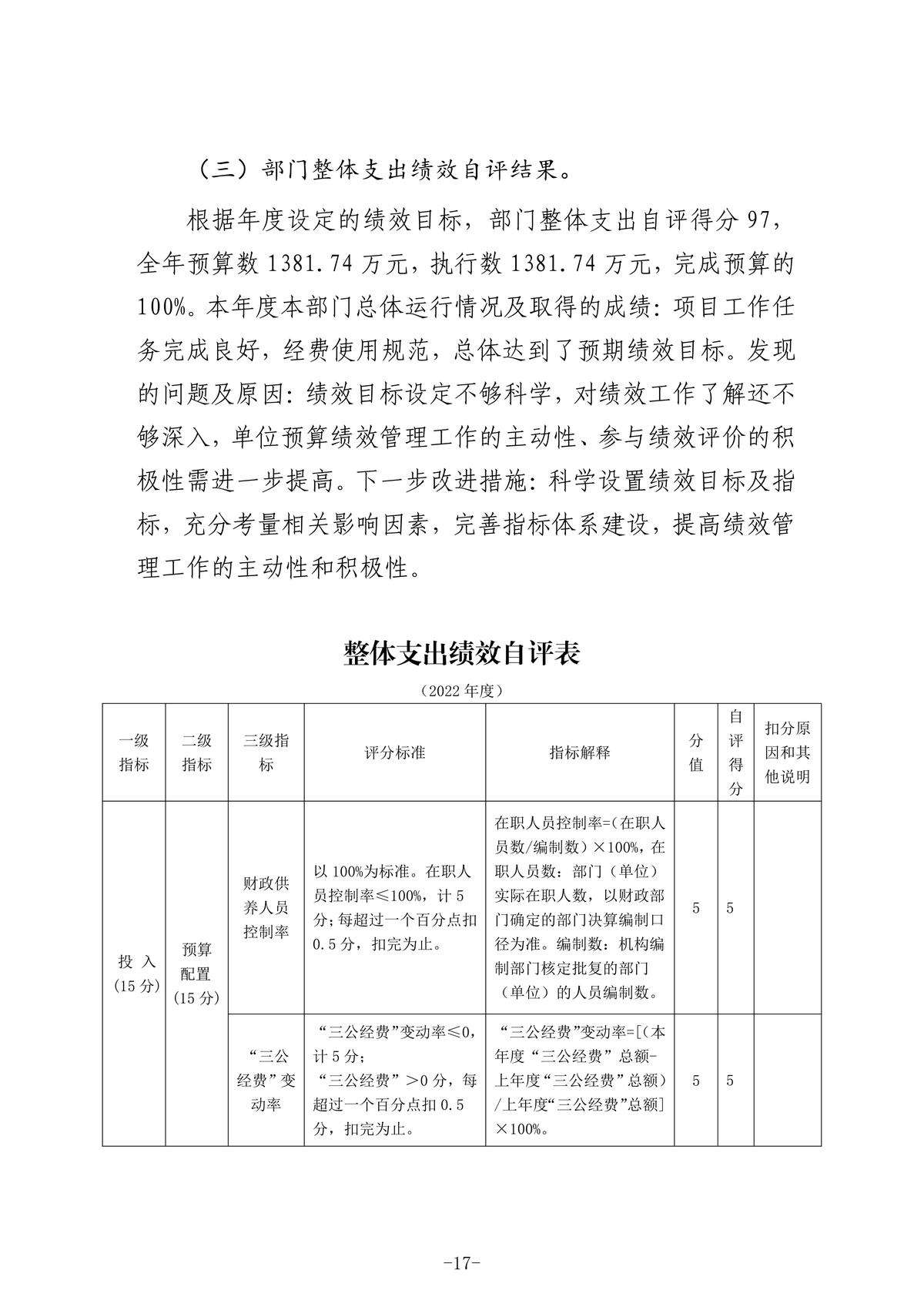 2022年度部门决算公开-中共榆林市委党史研究室_20.jpg