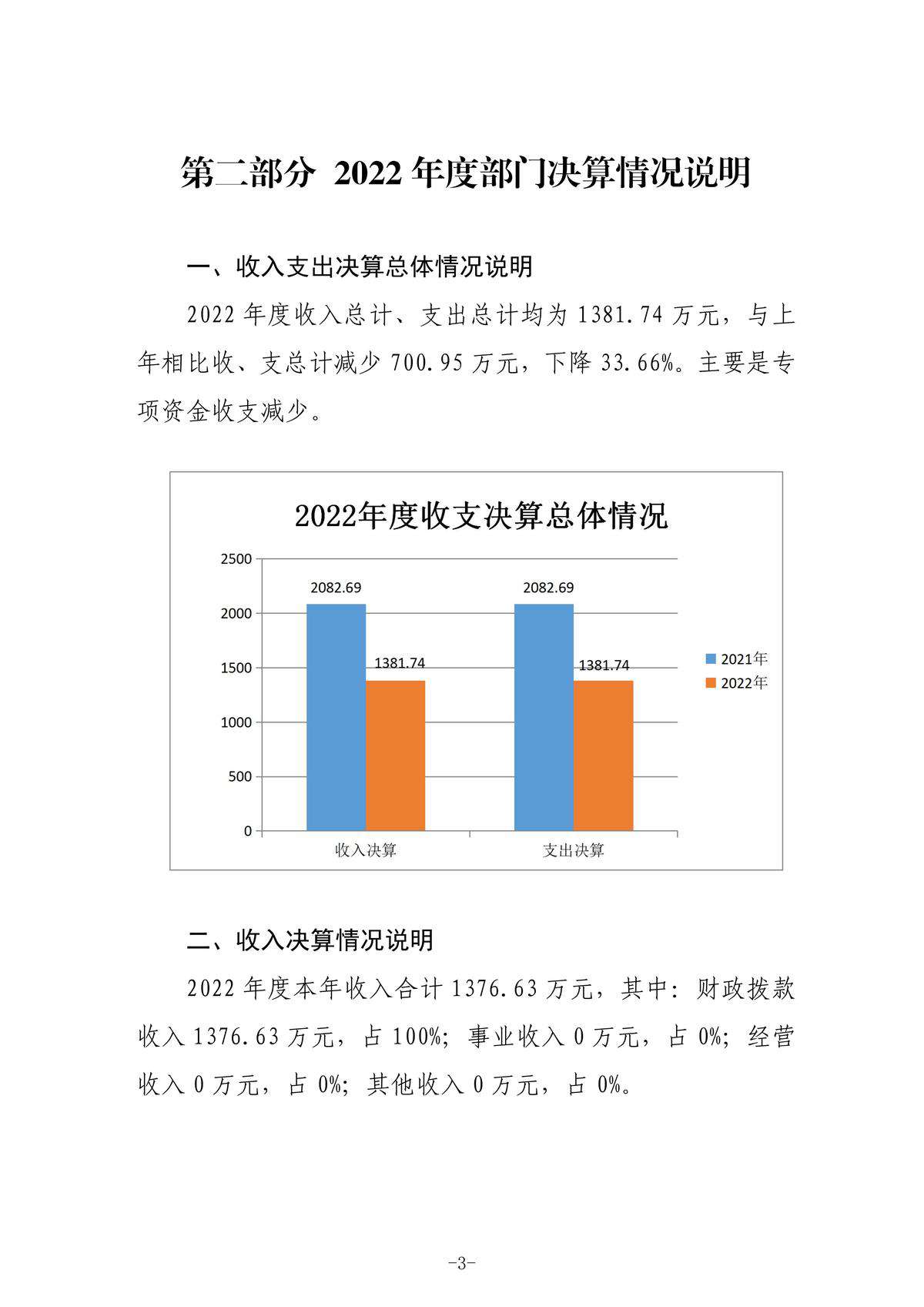 2022年度部门决算公开-中共榆林市委党史研究室_6.jpg