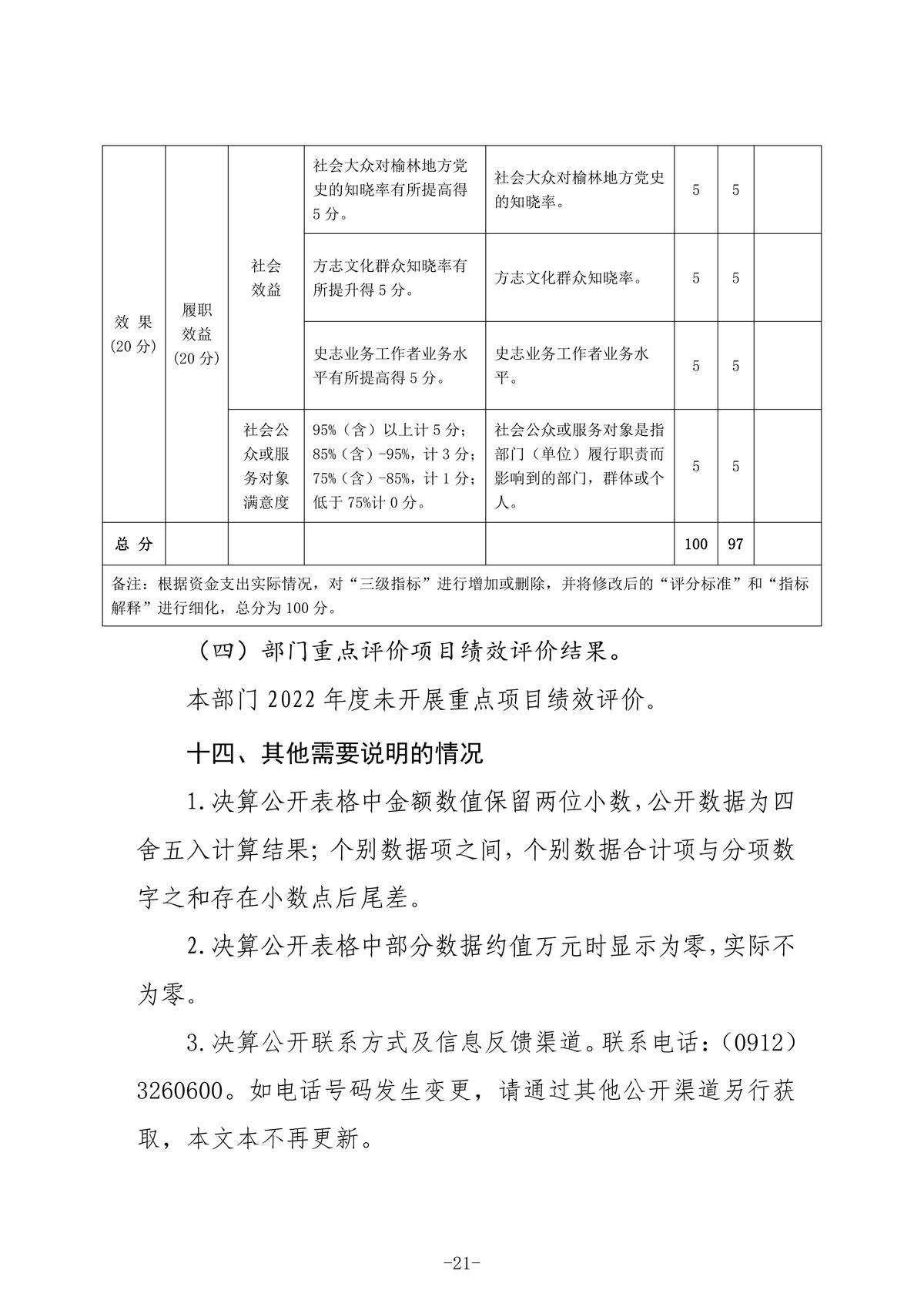 2022年度部门决算公开-中共榆林市委党史研究室_24.jpg